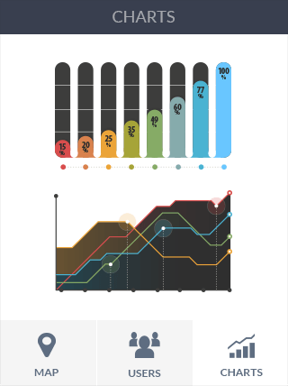 ddos攻防软件iPad版危险警报